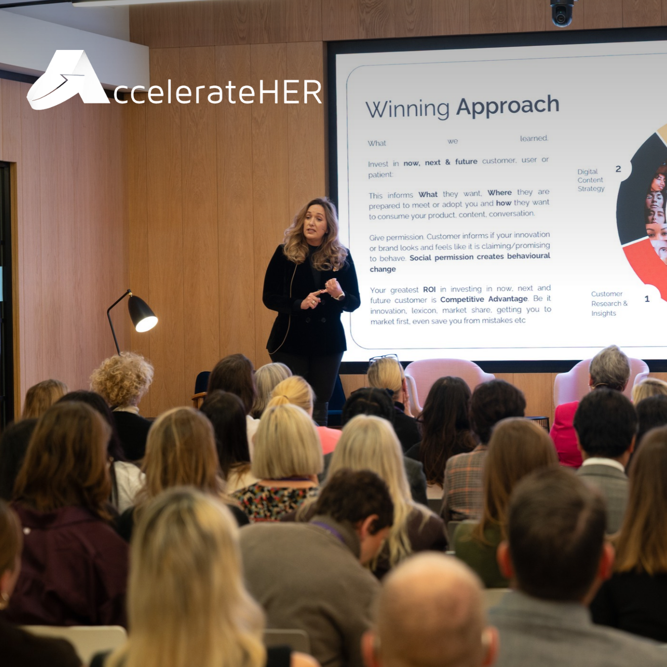 AccelerateHer logo